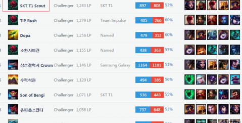 财务平衡 财务平衡